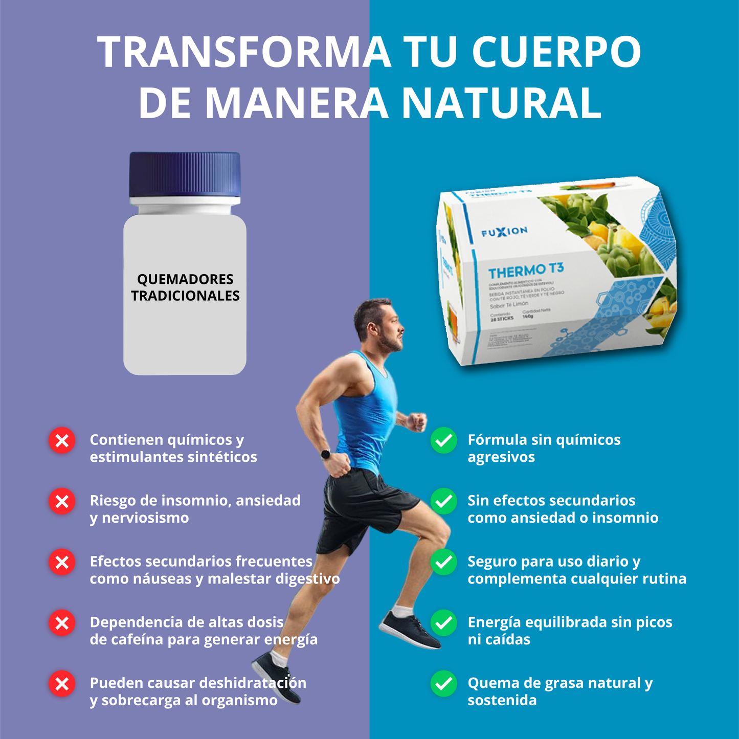THERMO T3 – Té sabor Limón (Caja 28 x 5 g)