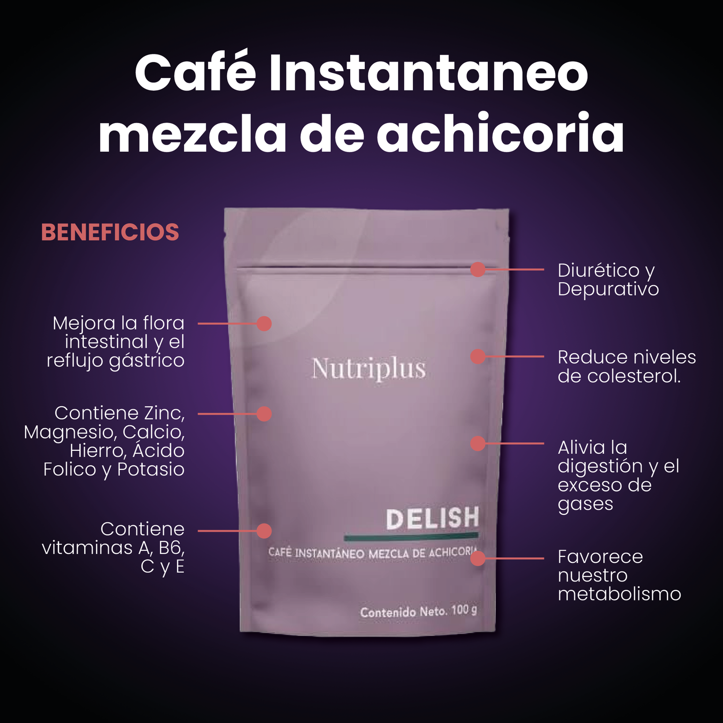Pack Antiinflamación Natural - Renueva tu bienestar con lo natural.