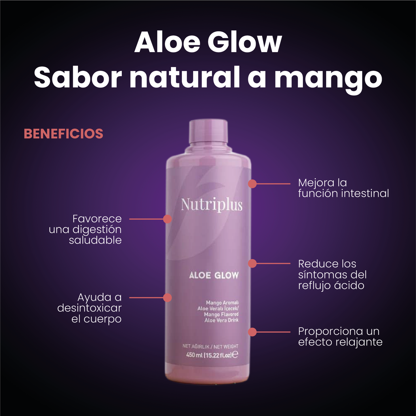 Pack Antiinflamación Natural - Renueva tu bienestar con lo natural.