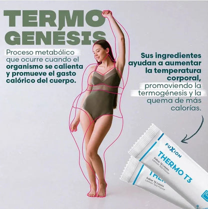 THERMO T3 – Té sabor Limón (Caja 28 x 5 g)