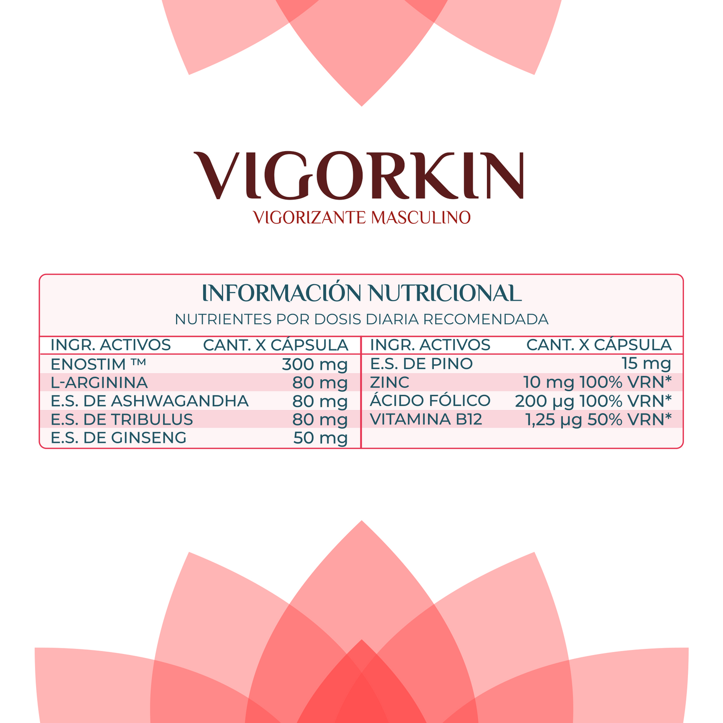 VIGORKIN – Vigorizante masculino (30 cápsulas)